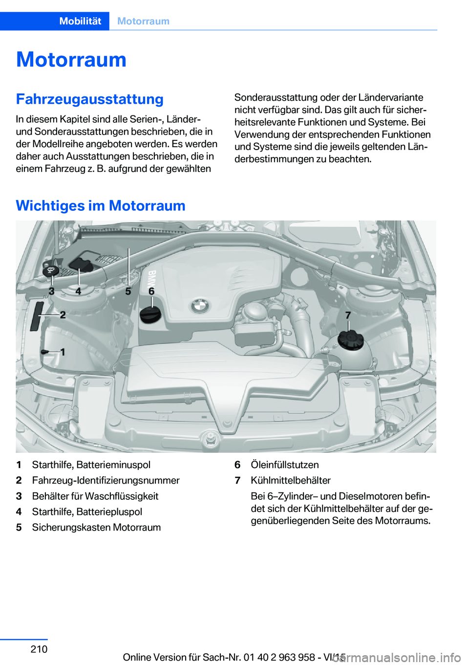 BMW 4 SERIES COUPE 2016  Betriebsanleitungen (in German) MotorraumFahrzeugausstattungIn diesem Kapitel sind alle Serien-, Länder-
und Sonderausstattungen beschrieben, die in
der Modellreihe angeboten werden. Es werden
daher auch Ausstattungen beschrieben, 