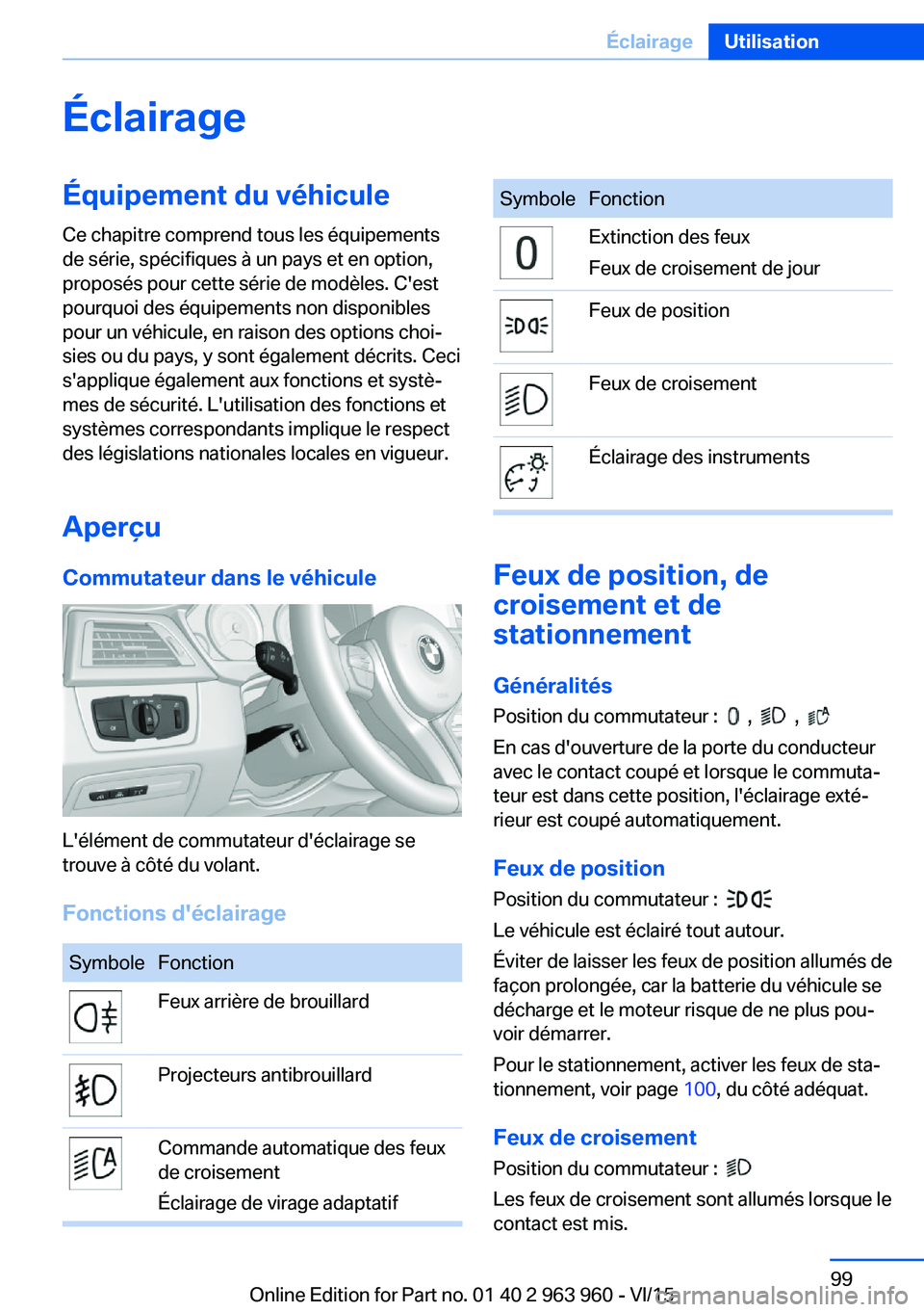 BMW 4 SERIES COUPE 2016 Notices Demploi (in French) ÉclairageÉquipement du véhiculeCe chapitre comprend tous les équipements
de série, spécifiques à un pays et en option,
proposés pour cette série de modèles. C'est
pourquoi des équipemen BMW 4 SERIES COUPE 2016 Notices Demploi (in French) ÉclairageÉquipement du véhiculeCe chapitre comprend tous les équipements
de série, spécifiques à un pays et en option,
proposés pour cette série de modèles. C'est
pourquoi des équipemen
