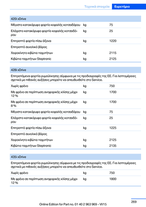 Page 269