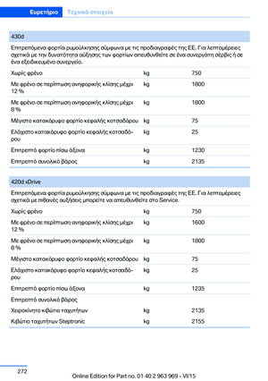 Page 272