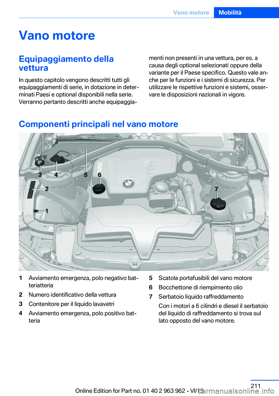 BMW 4 SERIES COUPE 2016 Libretti Di Uso E manutenzione (in Italian) Vano motoreEquipaggiamento della
vettura
In questo capitolo vengono descritti tutti gli
equipaggiamenti di serie, in dotazione in deter‐
minati Paesi e optional disponibili nella serie.
Verranno per BMW 4 SERIES COUPE 2016 Libretti Di Uso E manutenzione (in Italian) Vano motoreEquipaggiamento della
vettura
In questo capitolo vengono descritti tutti gli
equipaggiamenti di serie, in dotazione in deter‐
minati Paesi e optional disponibili nella serie.
Verranno per