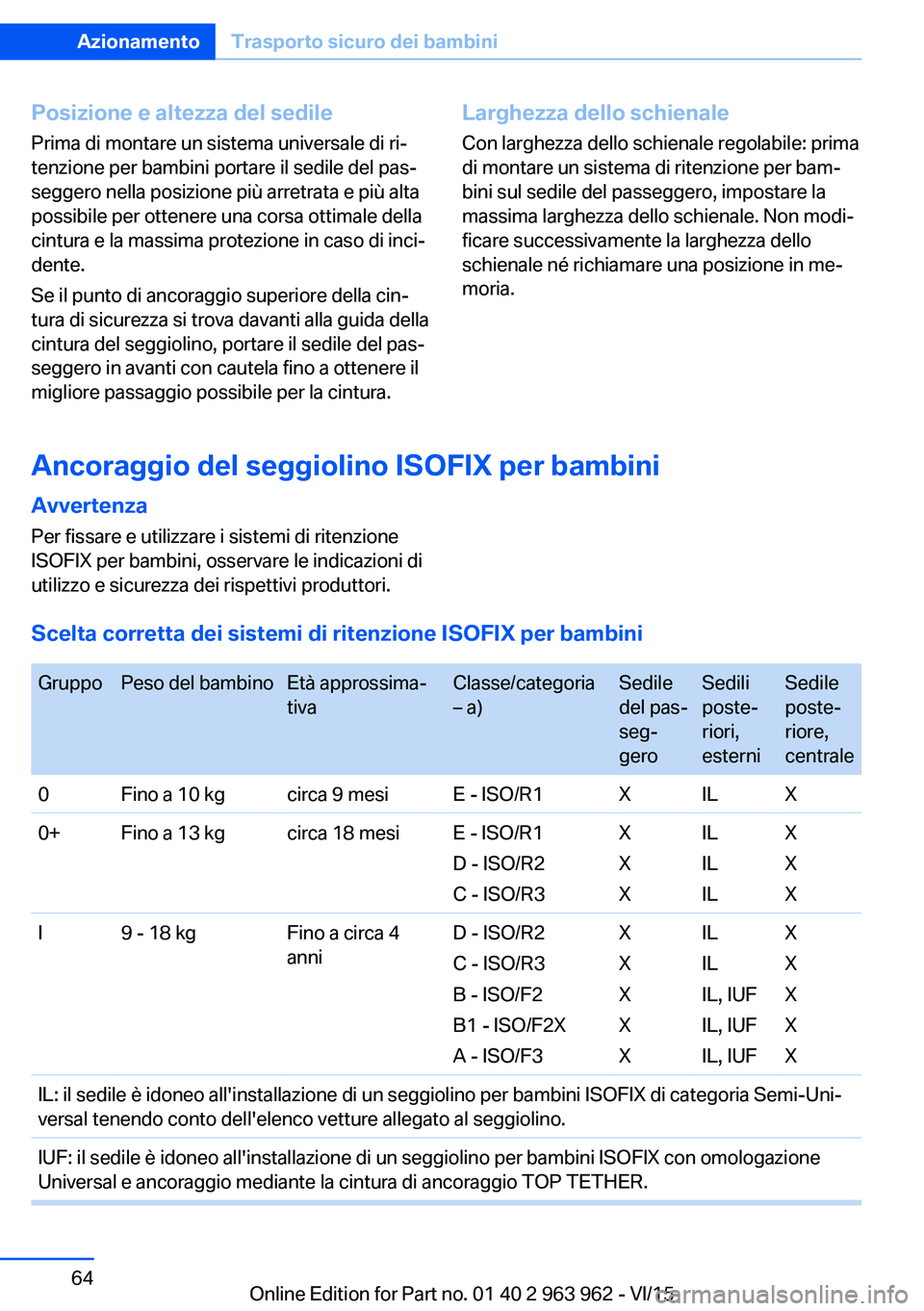 BMW 4 SERIES COUPE 2016 Libretti Di Uso E manutenzione (in Italian) Posizione e altezza del sedilePrima di montare un sistema universale di ri‐
tenzione per bambini portare il sedile del pas‐
seggero nella posizione più arretrata e più alta
possibile per ottener BMW 4 SERIES COUPE 2016 Libretti Di Uso E manutenzione (in Italian) Posizione e altezza del sedilePrima di montare un sistema universale di ri‐
tenzione per bambini portare il sedile del pas‐
seggero nella posizione più arretrata e più alta
possibile per ottener