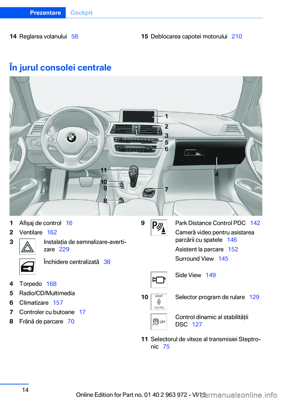 BMW 4 SERIES COUPE 2016  Ghiduri De Utilizare (in Romanian) 14Reglarea volanului  5815Deblocarea capotei motorului   210
În jurul consolei centrale
1Afişaj de control  162Ventilare  1623Instalaţia de semnalizare-averti‐
zare   229Înch
