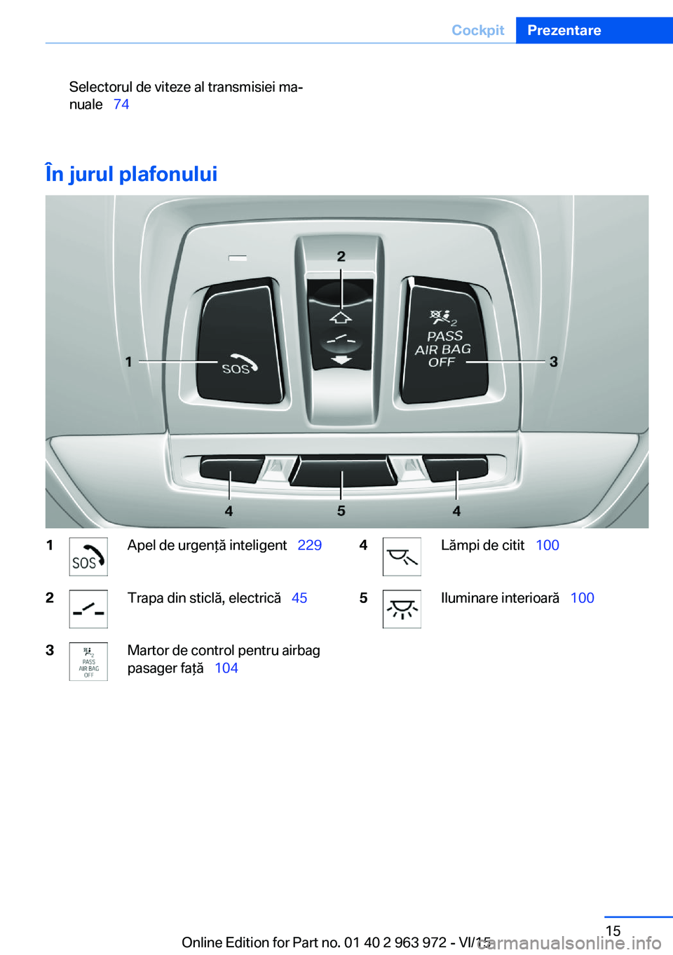 BMW 4 SERIES COUPE 2016  Ghiduri De Utilizare (in Romanian) Selectorul de viteze al transmisiei ma‐
nuale   74
În jurul plafonului
1Apel de urgenţă inteligent   2292Trapa din sticlă, electrică  453Martor de control pentru airbag
pasager faţ