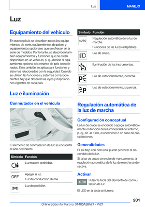 Page 201