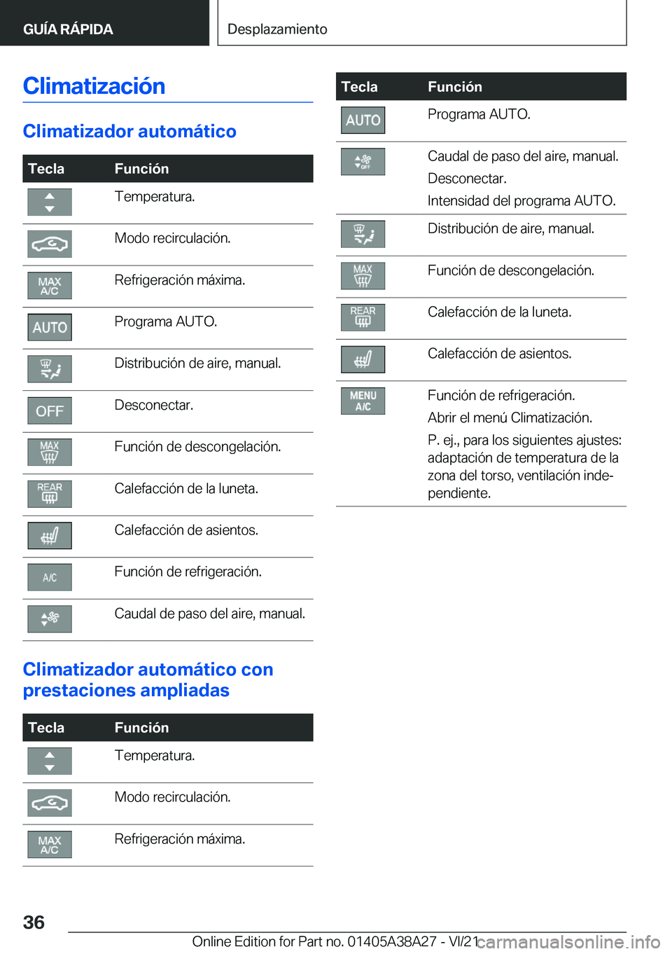 BMW 4 SERIES GRAN COUPE 2022  Manuales de Empleo (in Spanish) �C�l�i�m�a�t�i�z�a�c�i�