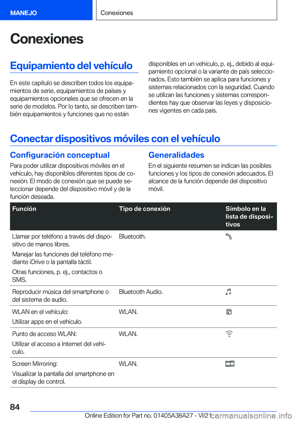 BMW 4 SERIES GRAN COUPE 2022  Manuales de Empleo (in Spanish) �C�o�n�e�x�i�o�n�e�s�E�q�u�i�p�a�m�i�e�n�t�o��d�e�l��v�e�h�