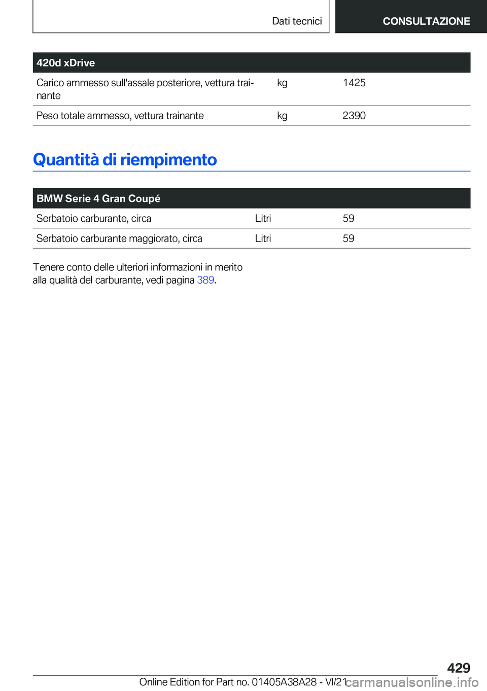 BMW 4 SERIES GRAN COUPE 2022  Libretti Di Uso E manutenzione (in Italian) �4�2�0�d��x�D�r�i�v�e�C�a�r�i�c�o��a�m�m�e�s�s�o��s�u�l�l�'�a�s�s�a�l�e��p�o�s�t�e�r�i�o�r�e�,��v�e�t�t�u�r�a��t�r�a�iª�n�a�n�t�e�k�g�1�4�2�5�P�e�s�o��t�o�t�a�l�e��a�m�m�e�s�s�o�,��v�e�