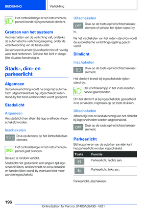 Page 196