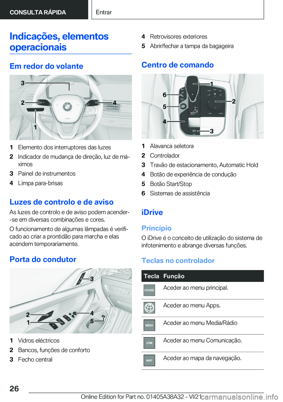 BMW 4 SERIES GRAN COUPE 2022  Manual do condutor (in Portuguese) �I�n�d�i�c�a�