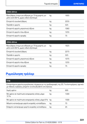 Page 331