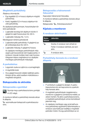 Page 202