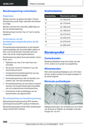 Page 266