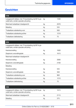 Page 311