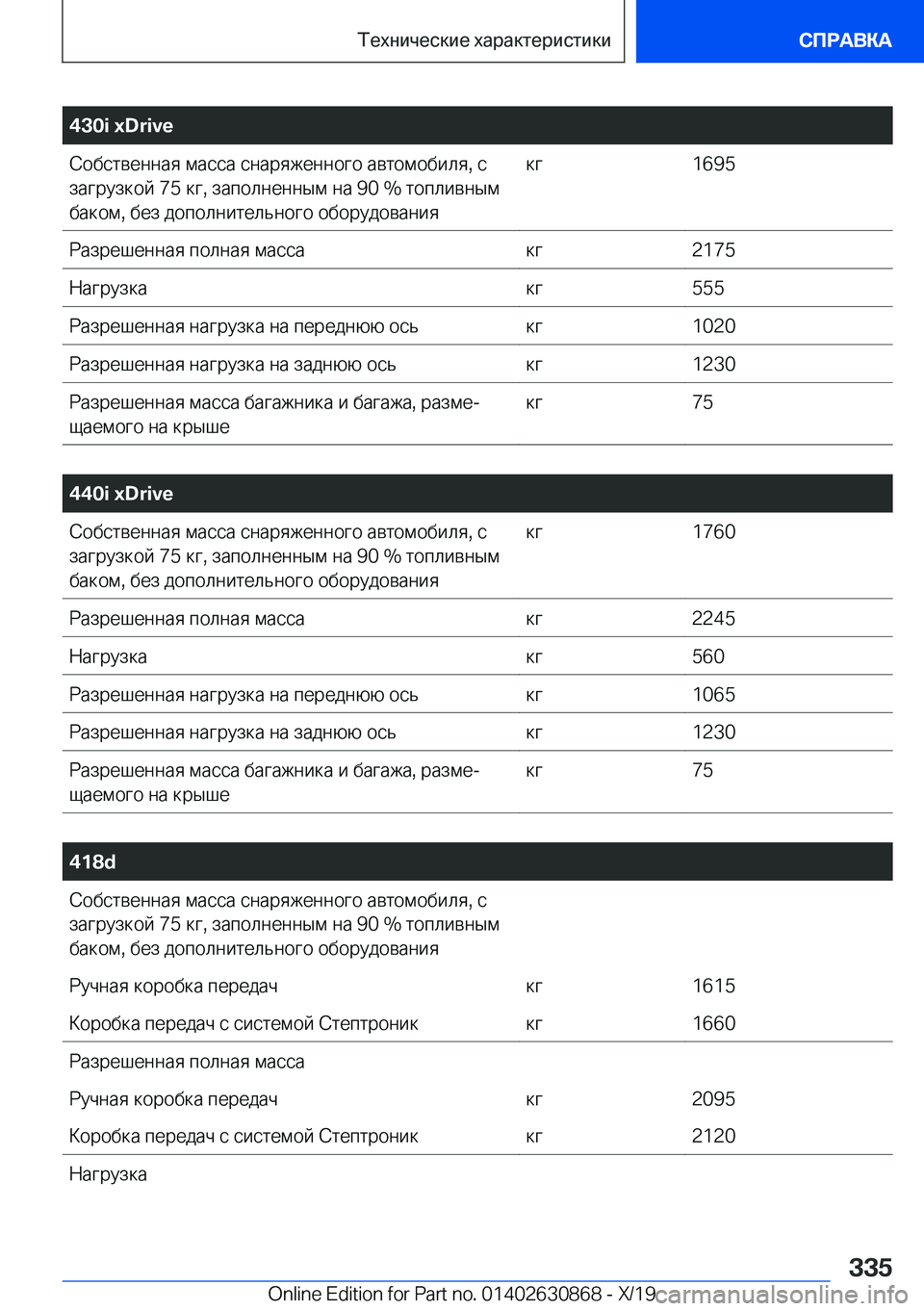 BMW 4 SERIES GRAN COUPE 2020  Руково �4�3�0�i��x�D�r�i�v�e 