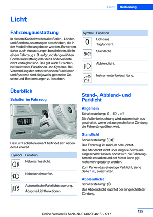 Page 125