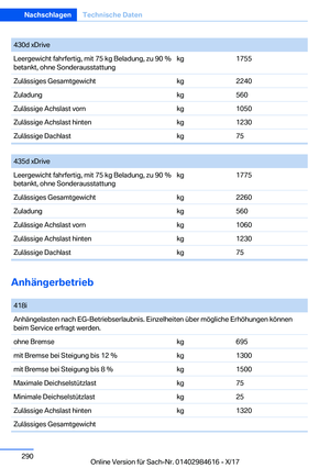 Page 290