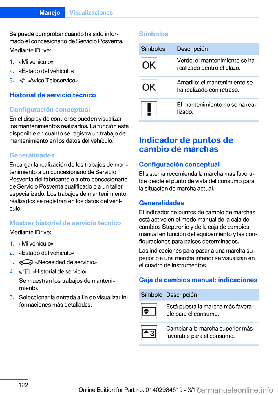 BMW 4 SERIES GRAN COUPE 2018  Manuales de Empleo (in Spanish) �S�e� �p�u�e�d�e� �c�o�m�p�r�o�b�a�r� �c�u�