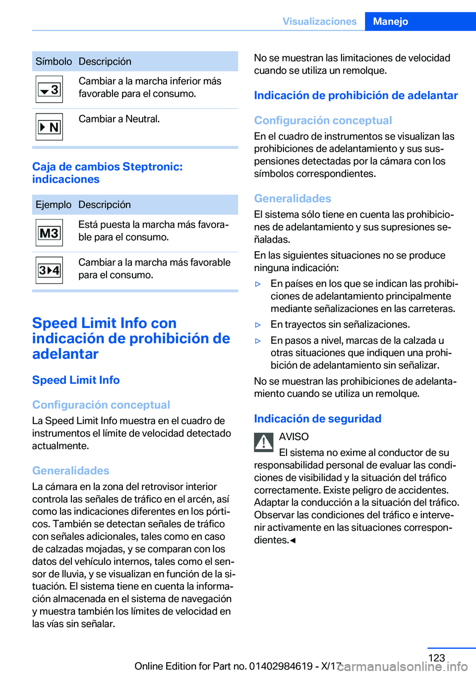 BMW 4 SERIES GRAN COUPE 2018  Manuales de Empleo (in Spanish) �S�