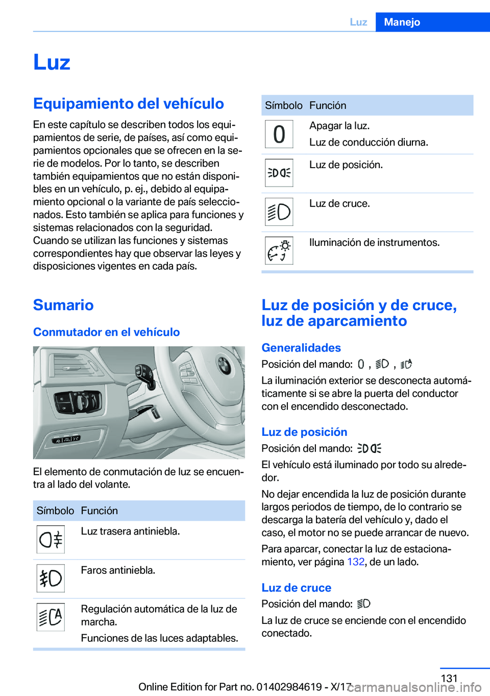 BMW 4 SERIES GRAN COUPE 2018  Manuales de Empleo (in Spanish) �L�u�z�E�q�u�i�p�a�m�i�e�n�t�o��d�e�l��v�e�h�