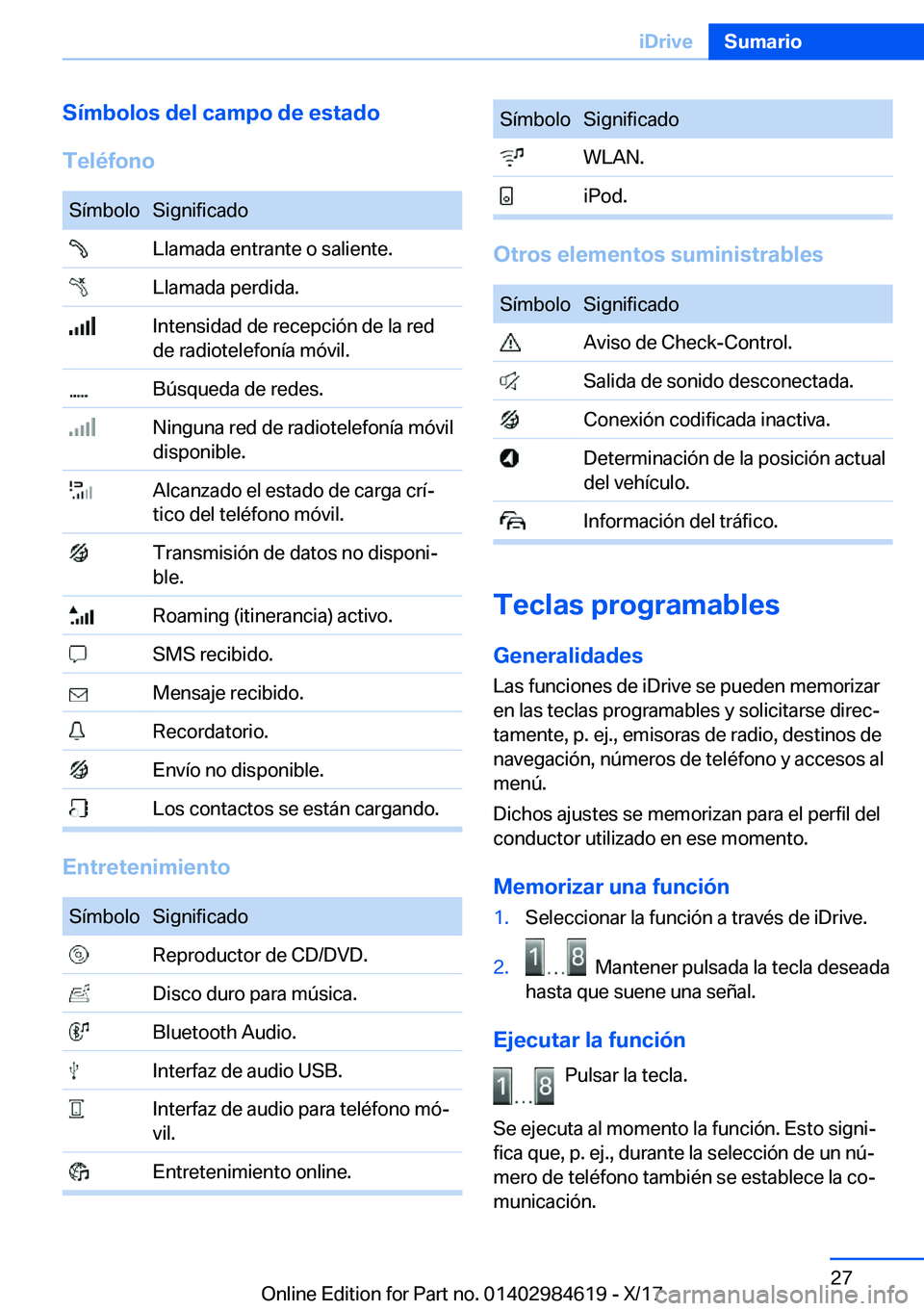 BMW 4 SERIES GRAN COUPE 2018  Manuales de Empleo (in Spanish) �S�