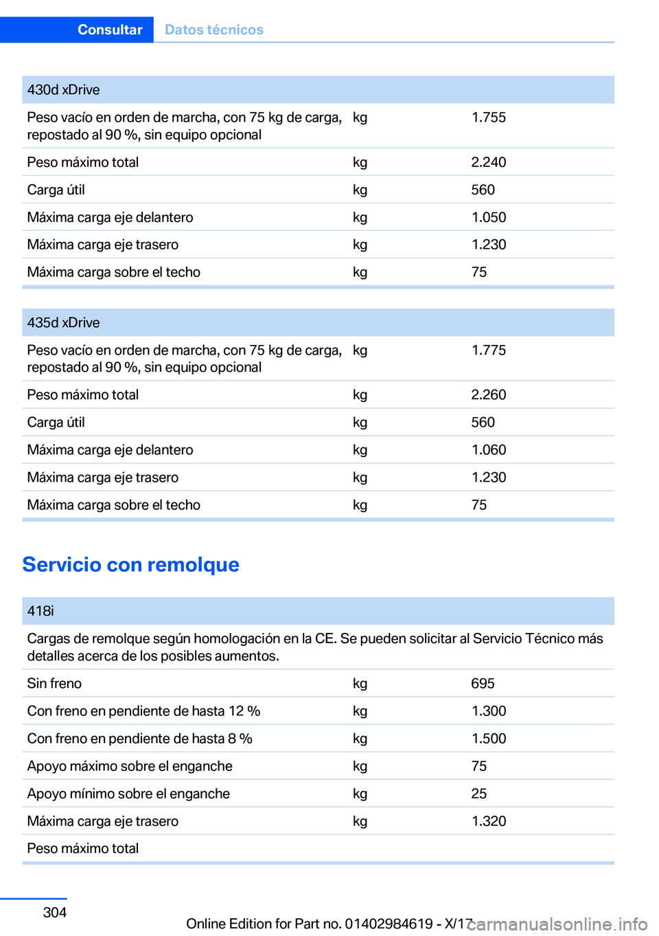 BMW 4 SERIES GRAN COUPE 2018  Manuales de Empleo (in Spanish) �4�3�0�d� �x�D�r�i�v�e�P�e�s�o� �v�a�c�