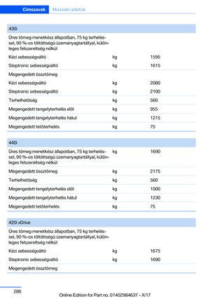 Page 286