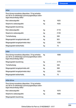 Page 289