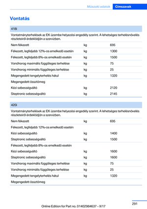 Page 291