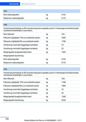 Page 292