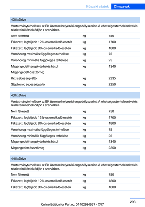 Page 293