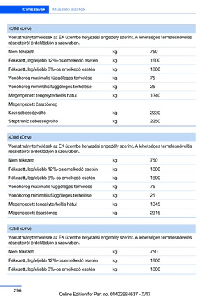 Page 296