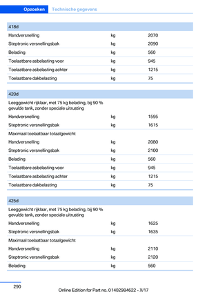 Page 290