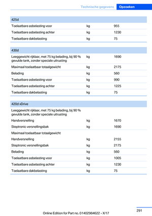 Page 291