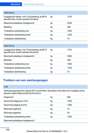 Page 292