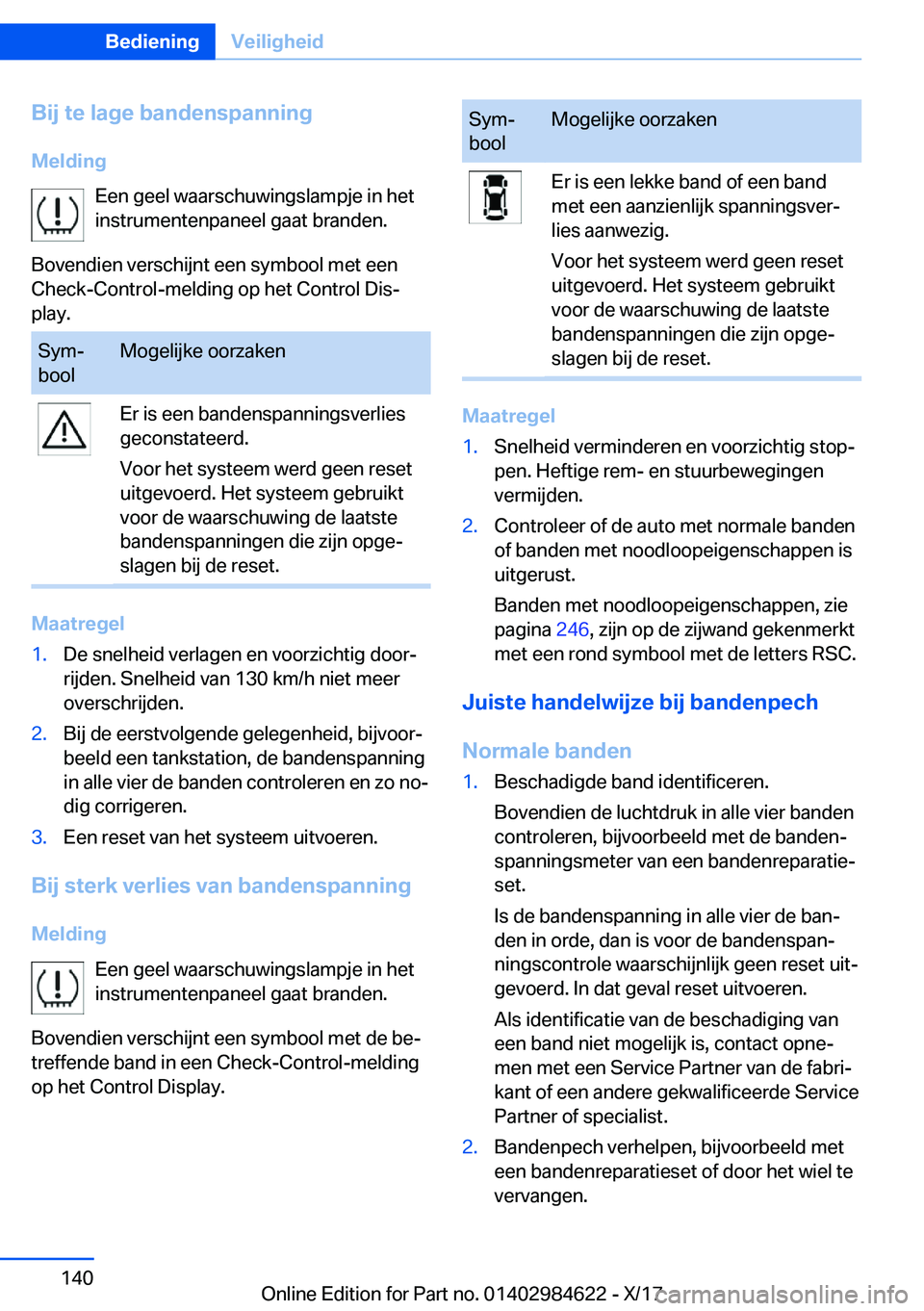 BMW 4 SERIES GRAN COUPE 2018  Instructieboekjes (in Dutch) �B�i�j��t�e��l�a�g�e��b�a�n�d�e�n�s�p�a�n�n�i�n�g
�M�e�l�d�i�n�g �E�e�n� �g�e�e�l� �w�a�a�r�s�c�h�u�w�i�n�g�s�l�a�m�p�j�e� �i�n� �h�e�t�i�n�s�t�r�u�m�e�n�t�e�n�p�a�n�e�e�l� �g�a�a�t� �b�r�a�n�d�e�n