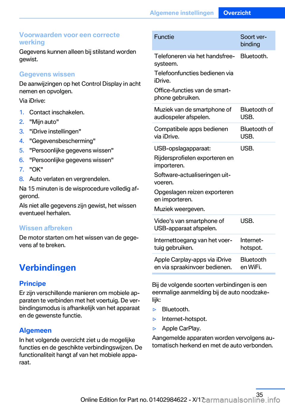 BMW 4 SERIES GRAN COUPE 2018  Instructieboekjes (in Dutch) �V�o�o�r�w�a�a�r�d�e�n��v�o�o�r��e�e�n��c�o�r�r�e�c�t�e
�w�e�r�k�i�n�g
�G�e�g�e�v�e�n�s� �k�u�n�n�e�n� �a�l�l�e�e�n� �b�i�j� �s�t�i�l�s�t�a�n�d� �w�o�r�d�e�n�g�e�w�i�s�t�.
�G�e�g�e�v�e�n�s��w�i�s�