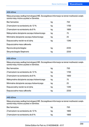Page 299