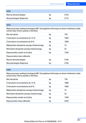 Page 301
