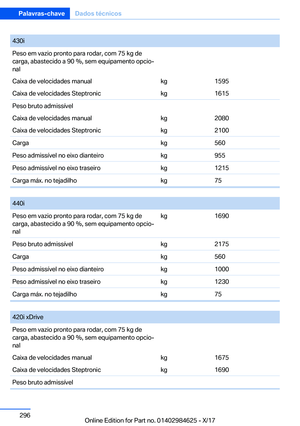 Page 296