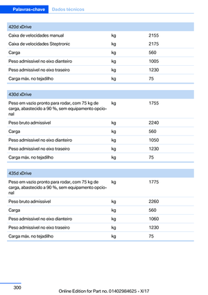 Page 300