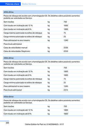 Page 306