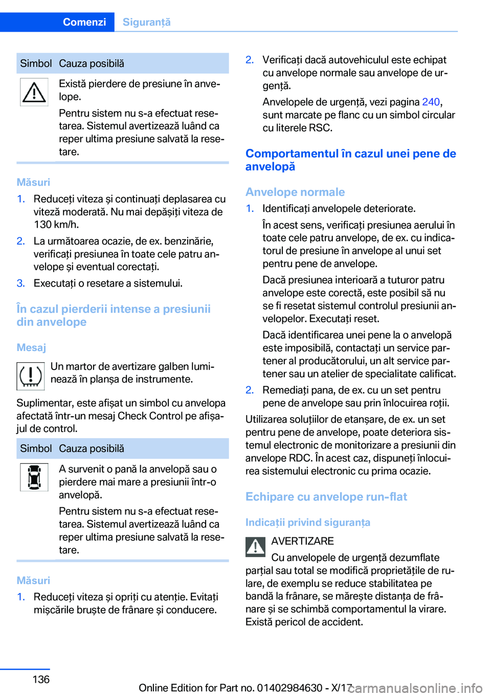 BMW 4 SERIES GRAN COUPE 2018  Ghiduri De Utilizare (in Romanian) �S�i�m�b�o�l�C�a�u�z�a� �p�o�s�i�b�i�l�