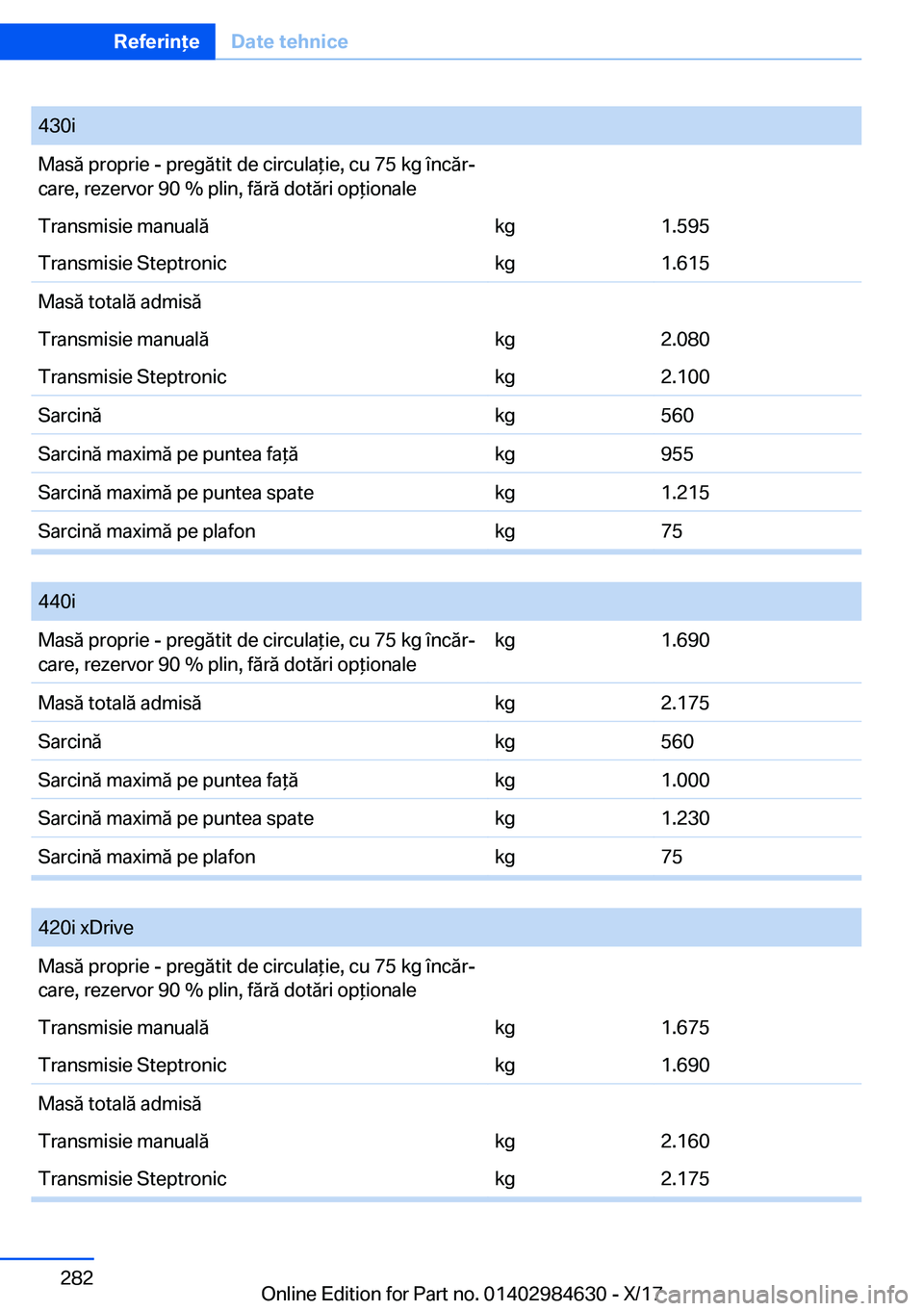 BMW 4 SERIES GRAN COUPE 2018  Ghiduri De Utilizare (in Romanian) �4�3�0�i�M�a�s�