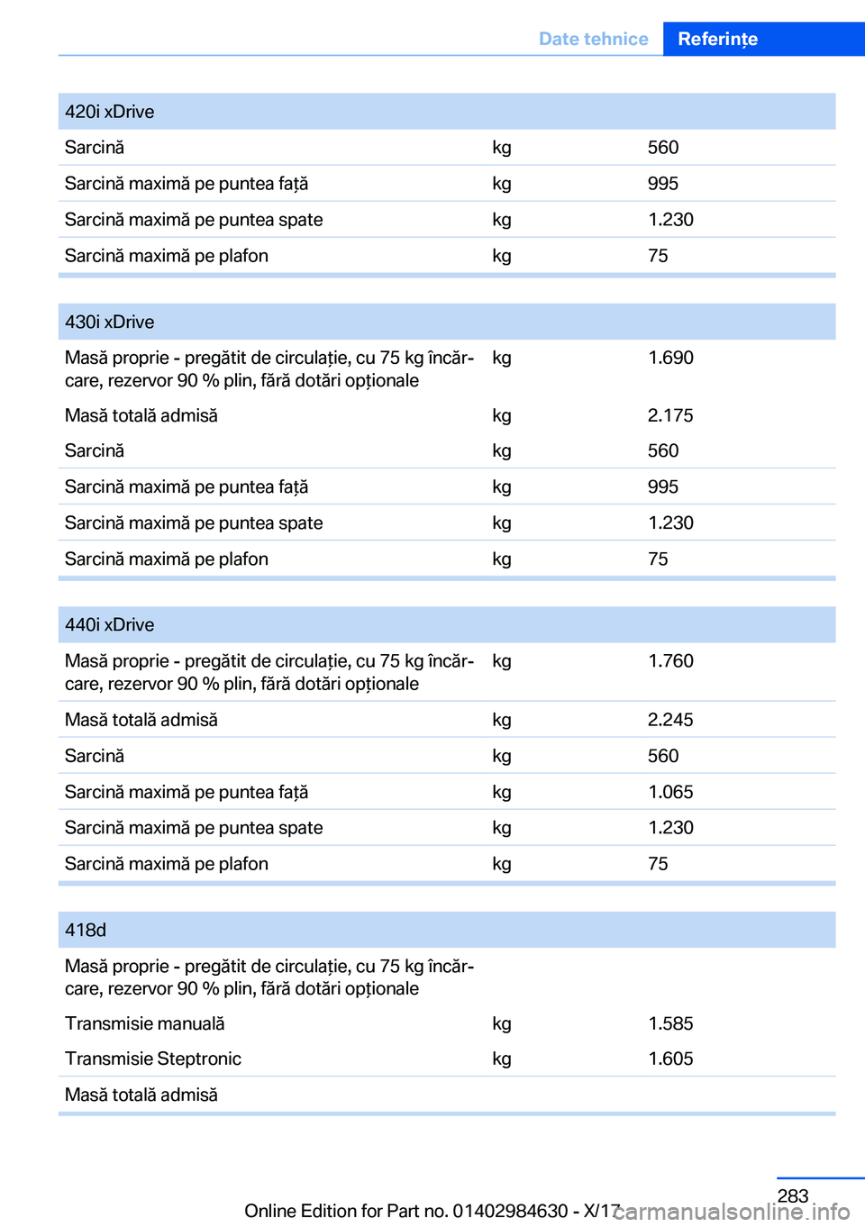 BMW 4 SERIES GRAN COUPE 2018  Ghiduri De Utilizare (in Romanian) �4�2�0�i� �x�D�r�i�v�e�S�a�r�c�i�n�