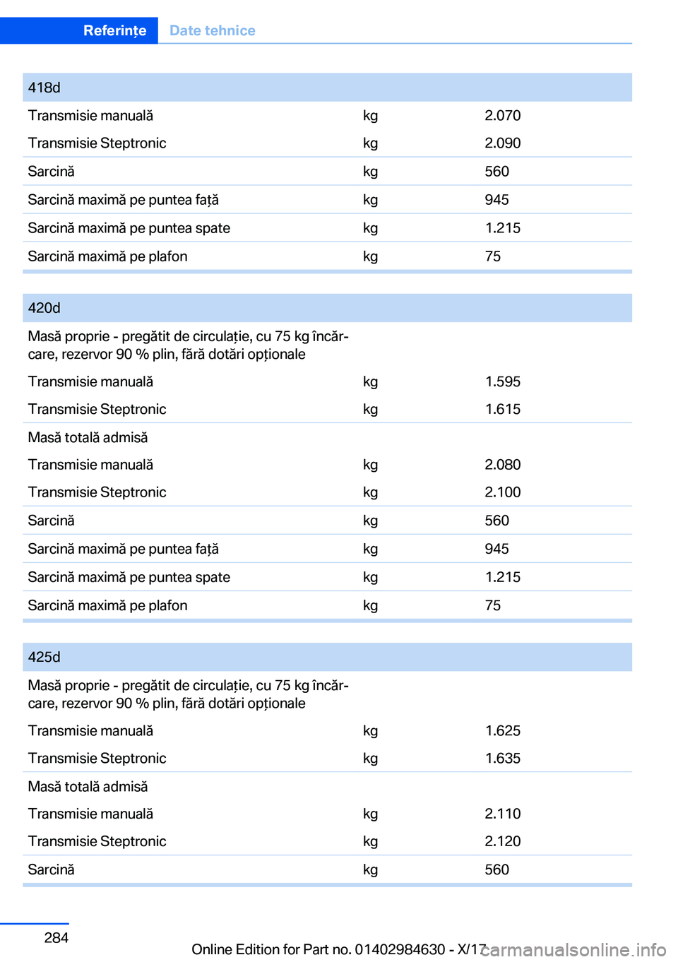 BMW 4 SERIES GRAN COUPE 2018  Ghiduri De Utilizare (in Romanian) �4�1�8�d�T�r�a�n�s�m�i�s�i�e� �m�a�n�u�a�l�