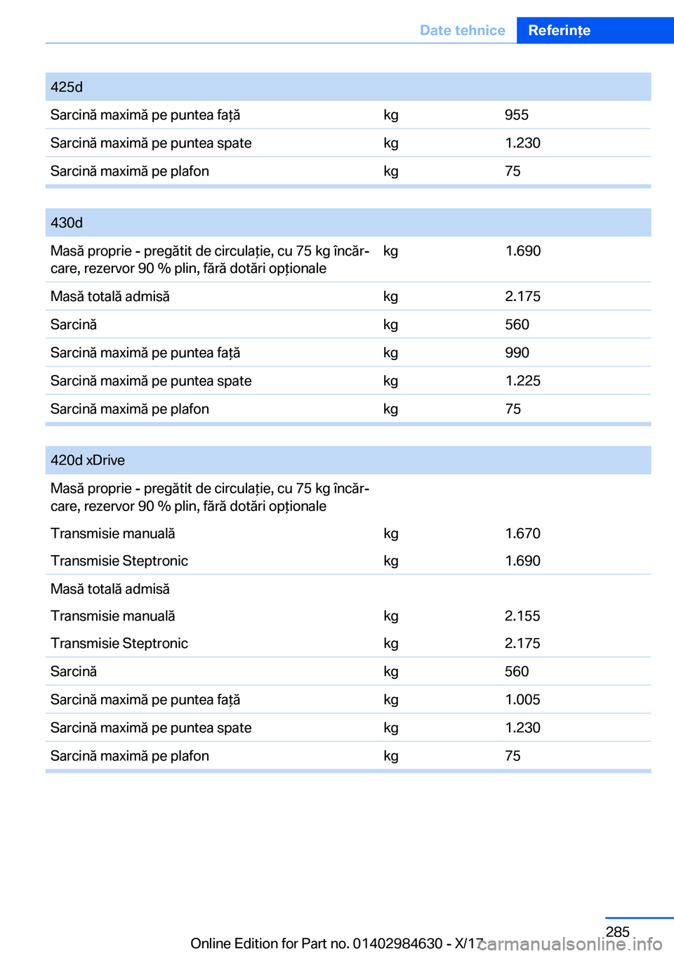 BMW 4 SERIES GRAN COUPE 2018  Ghiduri De Utilizare (in Romanian) �4�2�5�d�S�a�r�c�i�n�