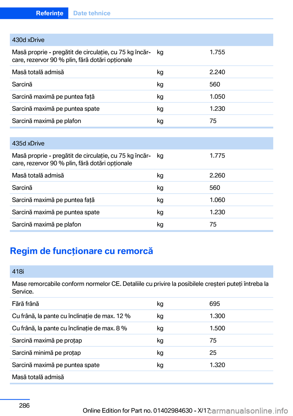 BMW 4 SERIES GRAN COUPE 2018  Ghiduri De Utilizare (in Romanian) �4�3�0�d� �x�D�r�i�v�e�M�a�s�