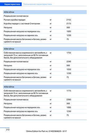Page 312