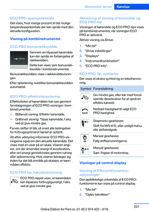 Page 201